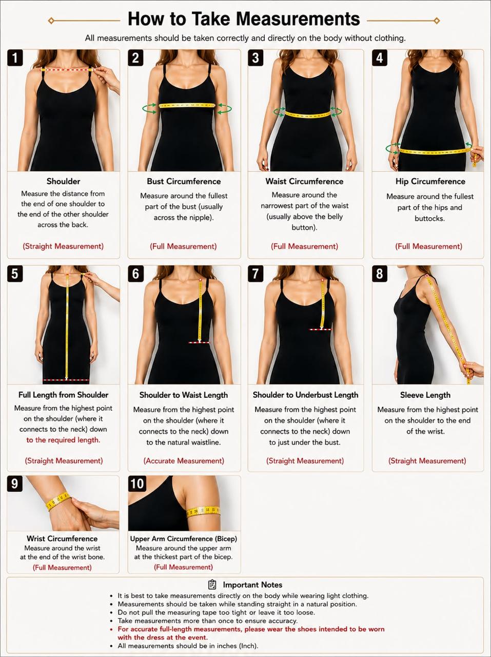 Where to take each measurement — full size